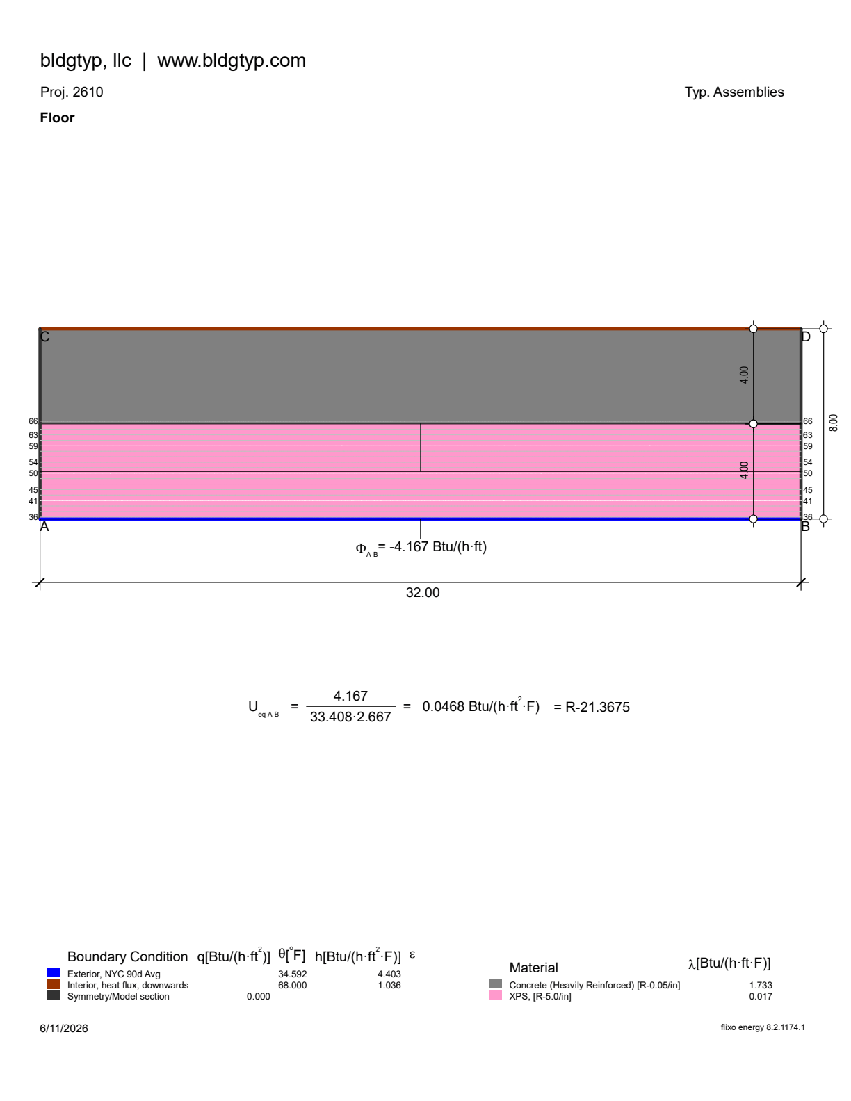 Floor [Typ.] assembly diagram