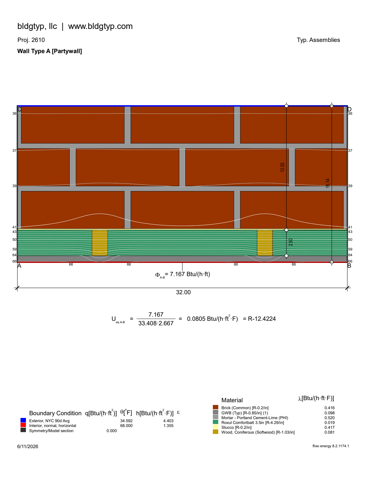 Wall Type A [Partywall] assembly diagram
