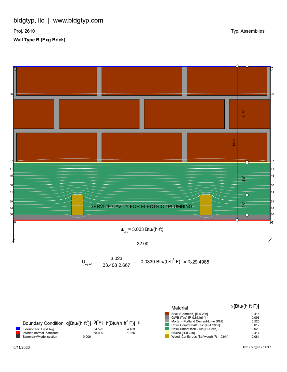 Wall Type B [Typ. Ext. Brick Wall] assembly diagram