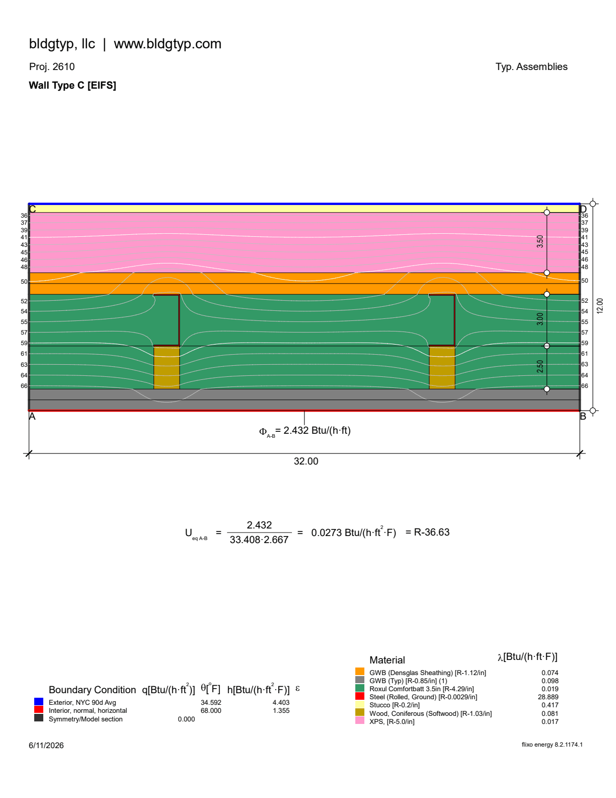 Wall Type C [EIFS Ext. Wall] assembly diagram