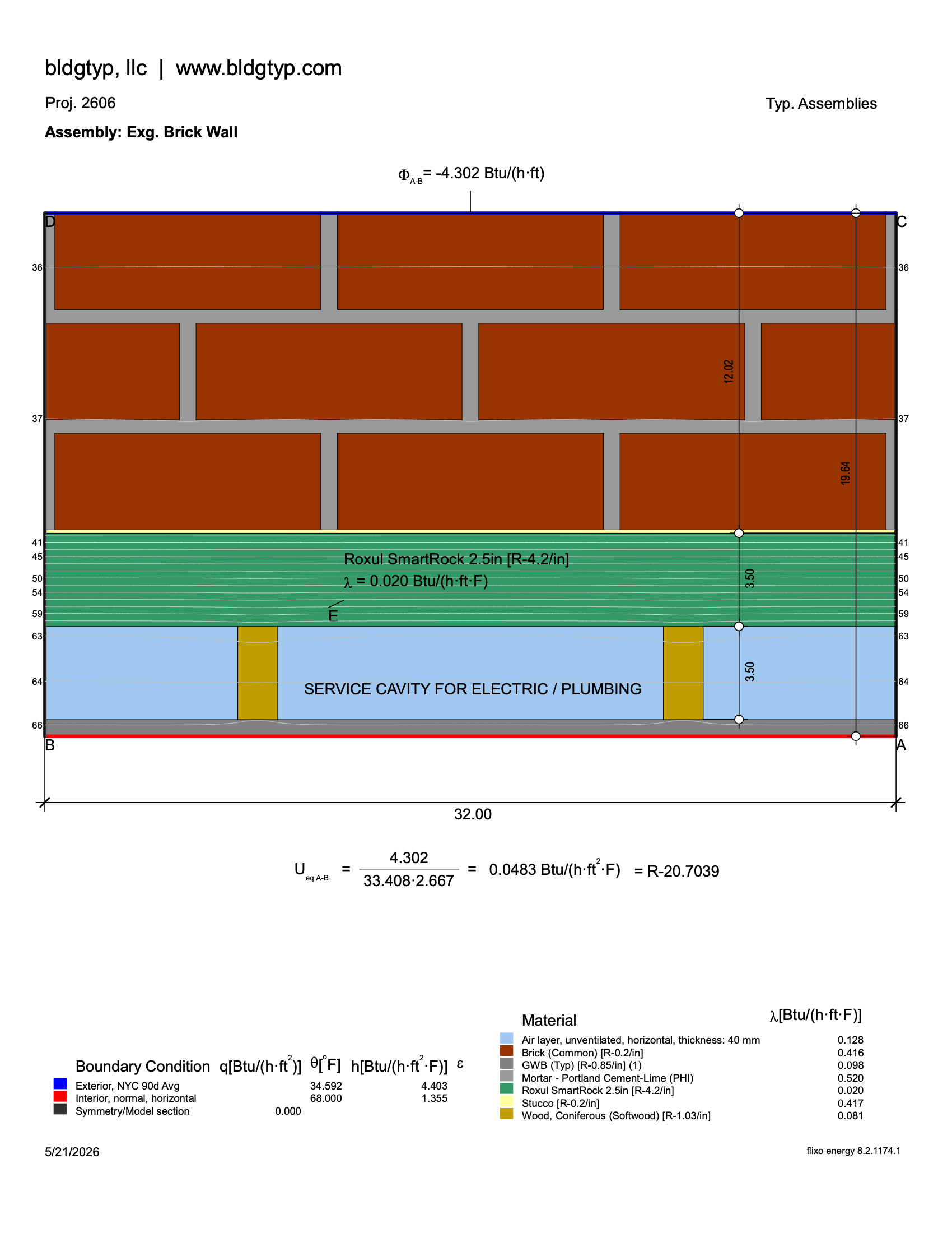 Ext. Wall - Front assembly diagram